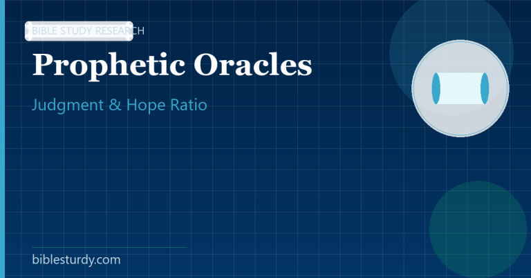 Prophetic "Thus Says the Lord" Oracles: Addressee, Judgment, and Hope Ratio